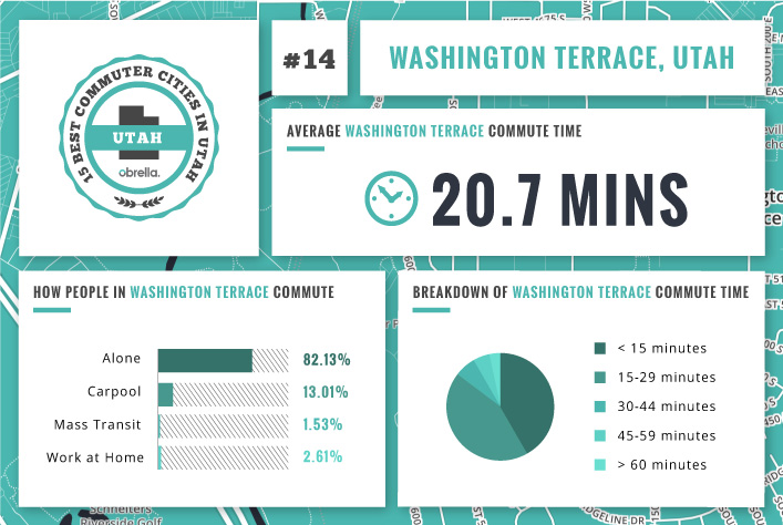 Washington Terrace - Utah's Best Commuter Cities