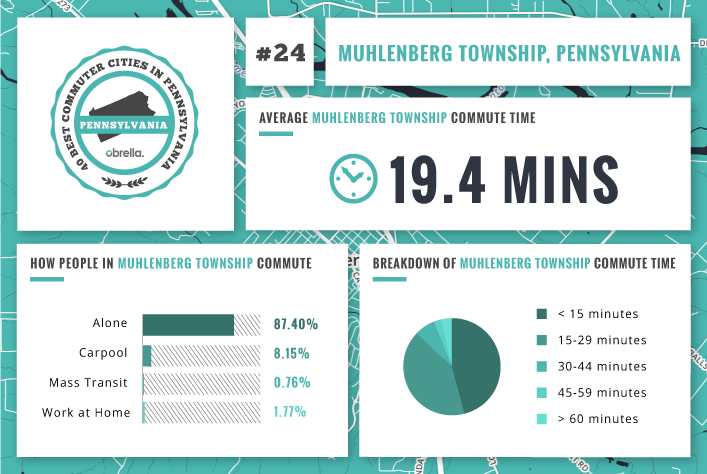 Muhlenberg Township - Best Commuter Cities in Pennsylvania