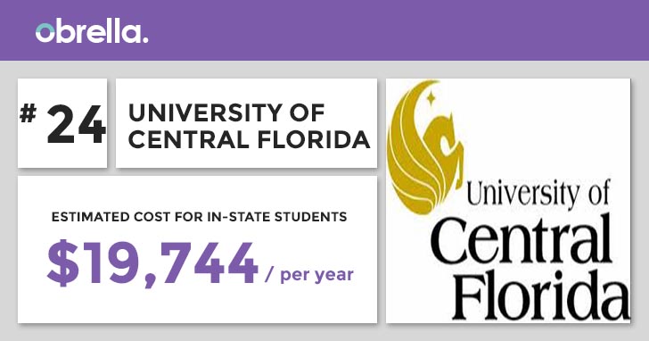 CENTRALFLORIDA
