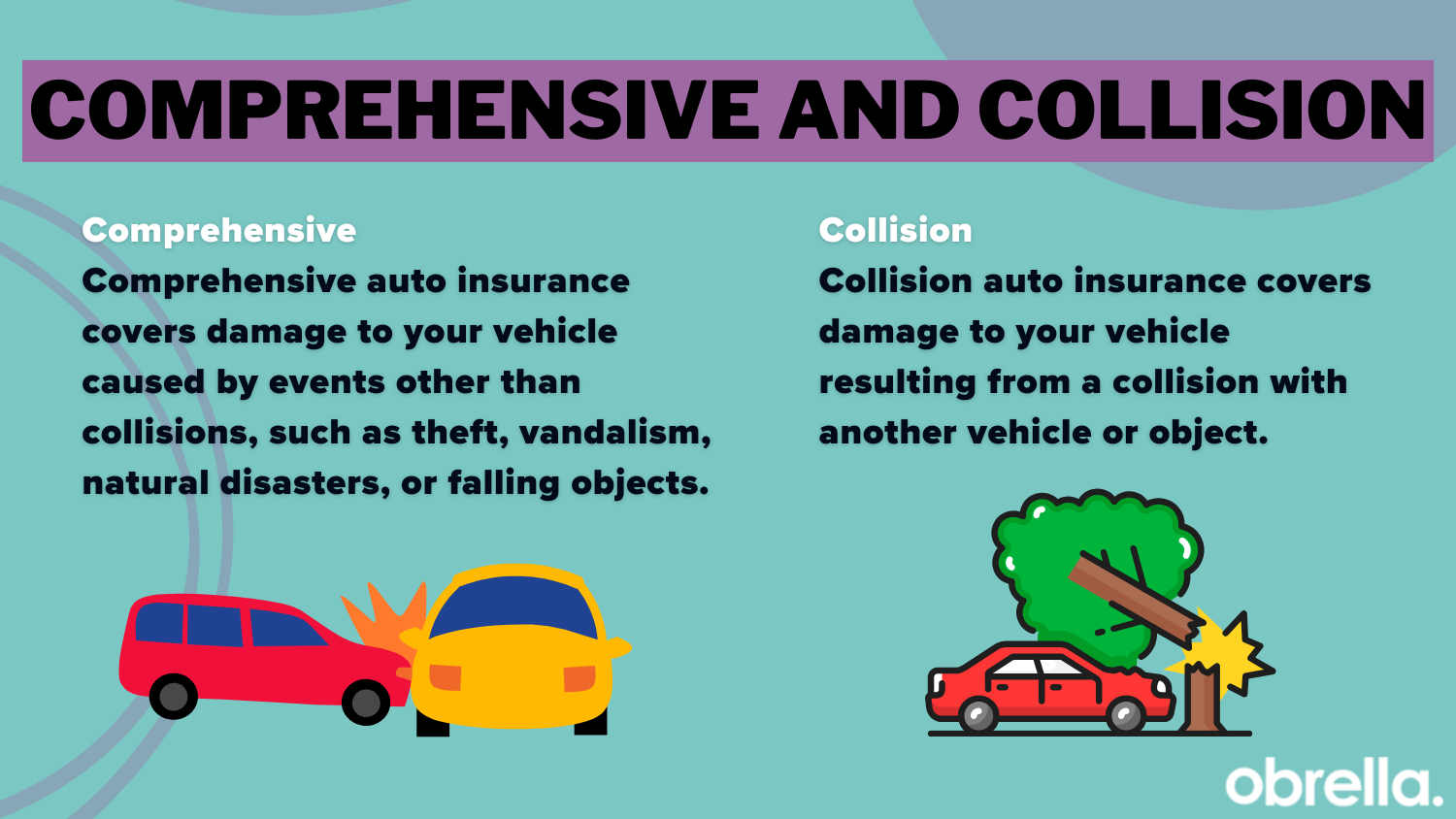 Comprehensive and Collision Definition Card: Montana car insurance requirements 