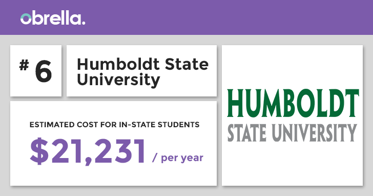 HumboldtState