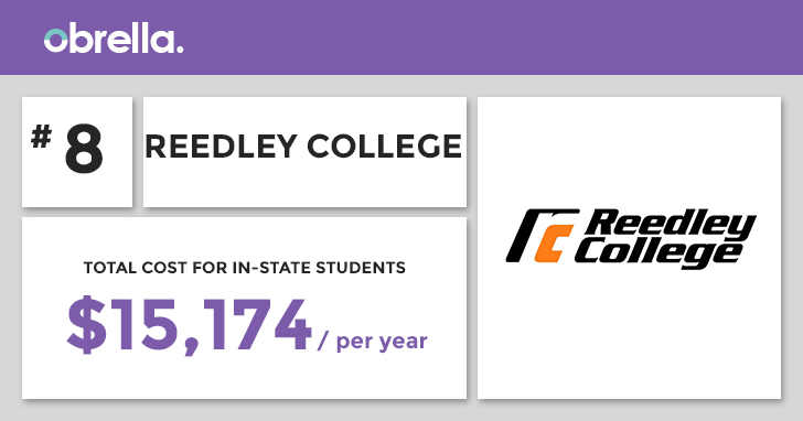 ReedleyCollege