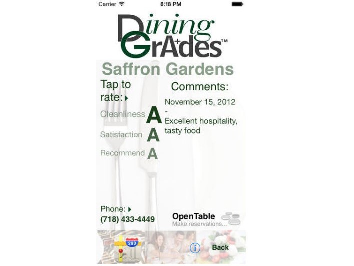 Dining Grades