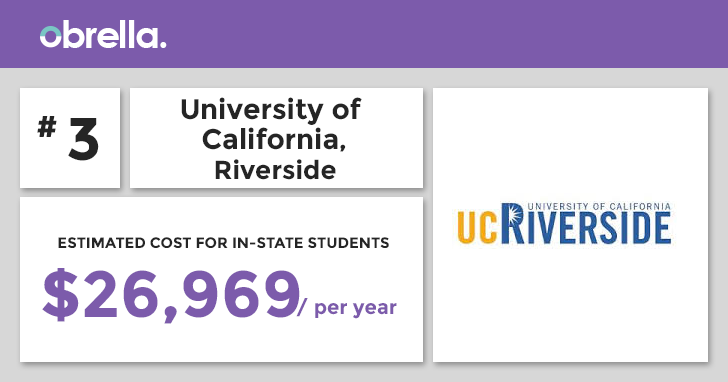 UofCRiverside